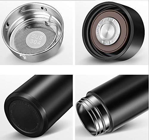 ThermoVerse - Sip. See. Style.