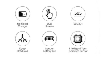 ThermoVerse - Sip. See. Style.