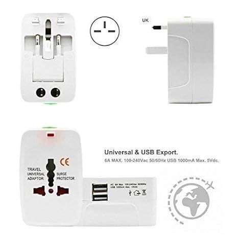 GlobePlug Duo - Charge Anywhere. Connect Everywhere.